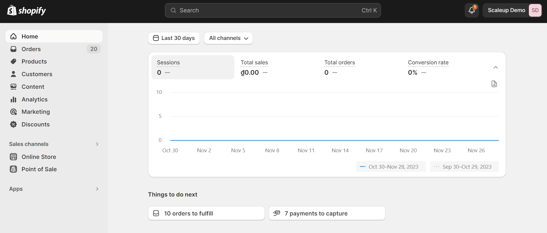 Shopify admin dashboard